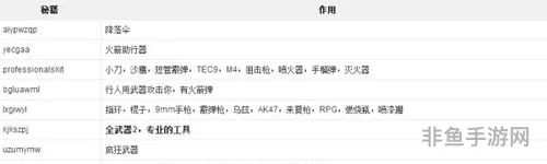 switch里GTA可以输秘籍吗(圣安地列斯秘籍中文翻译)