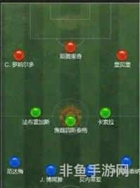 fifaol3快速反击战术板(fifaol3战术板)