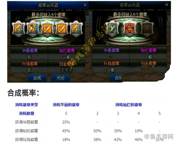 灿烂徽章的获取途径(地下城与勇士徽章获取)