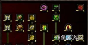 阿玛拉王国哪个职业好玩(阿玛拉王国最强流派)