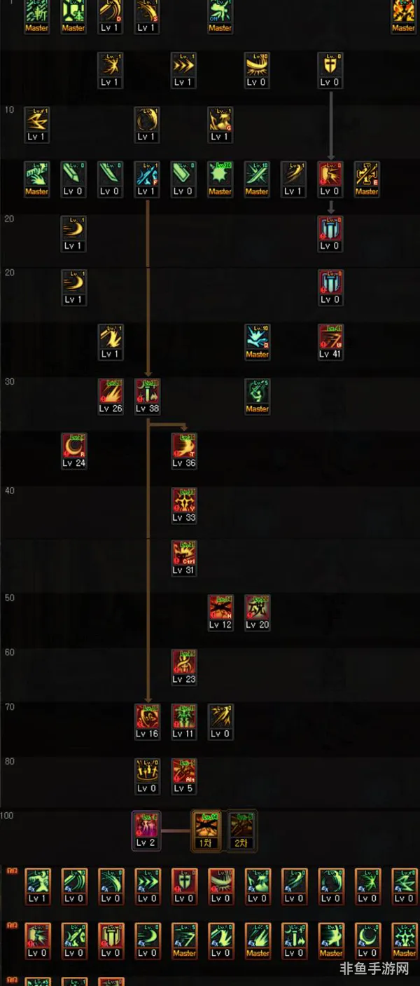 dnf召唤装备流派怎么选(110级召唤师堆智力还是魔攻)
