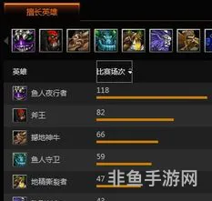 dota小鱼人出装17173(鱼人夜行者出装17173)