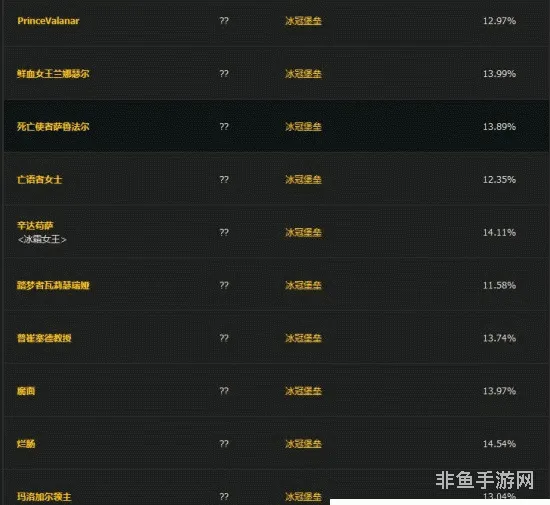 源生萨隆邪铁怎么获得(源生萨隆邪铁兑换配方)