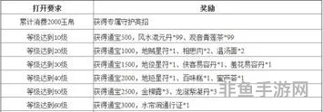 大话2免费版序列号(大话西游2序列号2023)