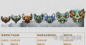 茂凯皮肤价格表(茂凯皮肤手感排行)