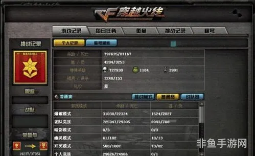 穿越火线官网个人信息(穿越火线的个人主页在哪里)