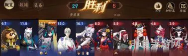 网易手游决战平安京官网(决战平安京新手攻略)