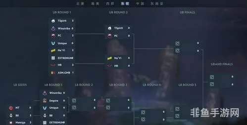 Ti10什么时候开始(ti10官网)